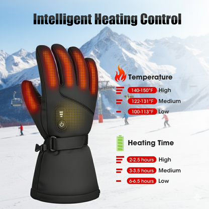 JHG34 Heated Gloves – Waterproof Electric Winter Gloves for Skiing, Cycling & Outdoor Work